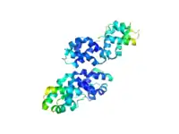 Saposin D (PDB: 2RB3).